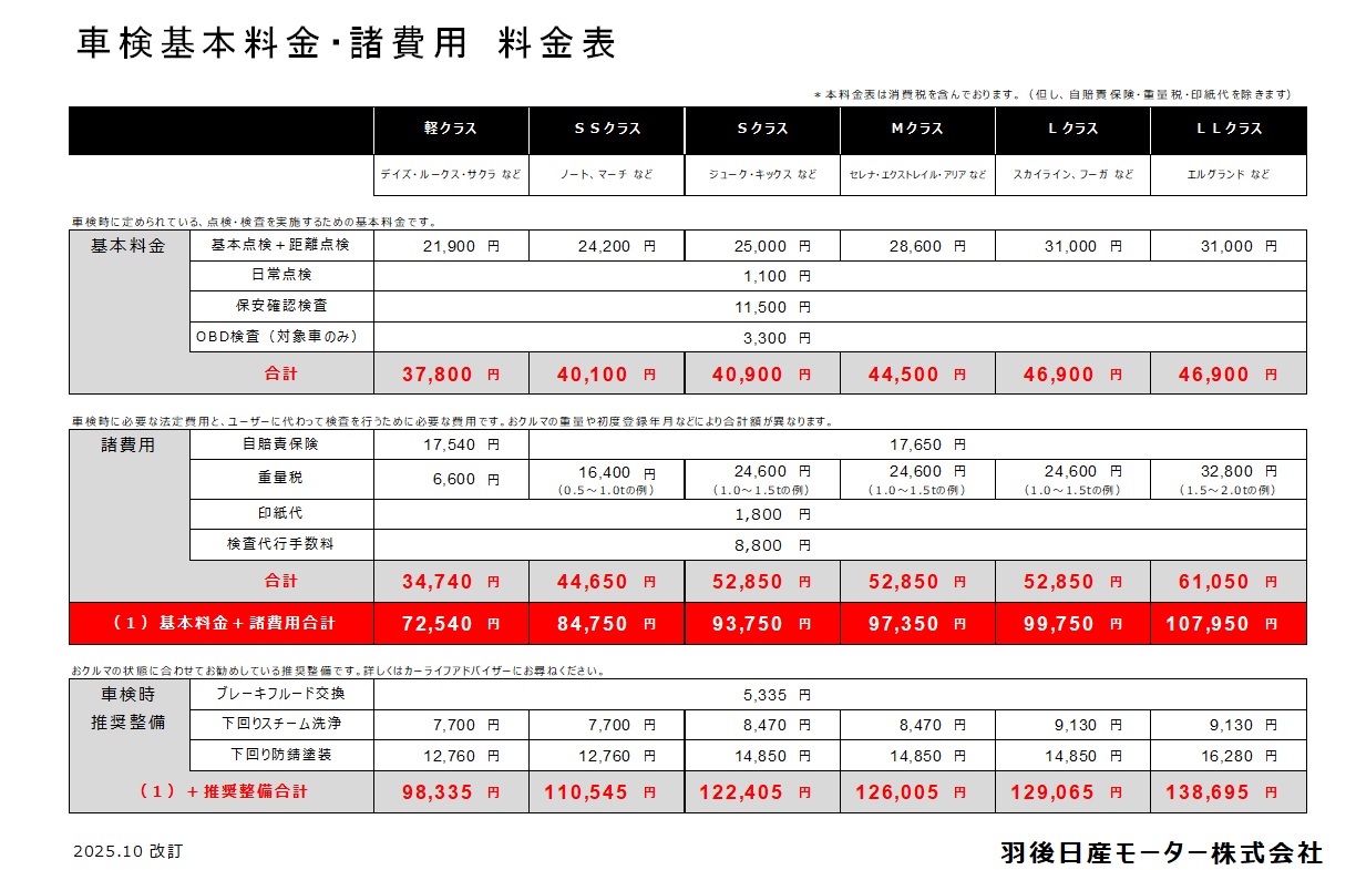 車検料金表